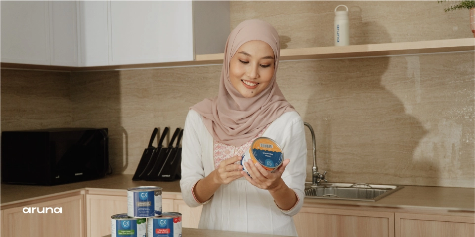 Fisheries Market Industry